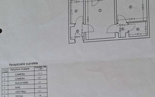 OCAZIE  VANZAREA  2 CAMERE | BLD TIMISOARA | METROU - Schiță 7