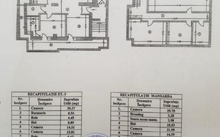 penthouse tip duplex | aparthotel | Dorobanti | Floreasca - Poză 29