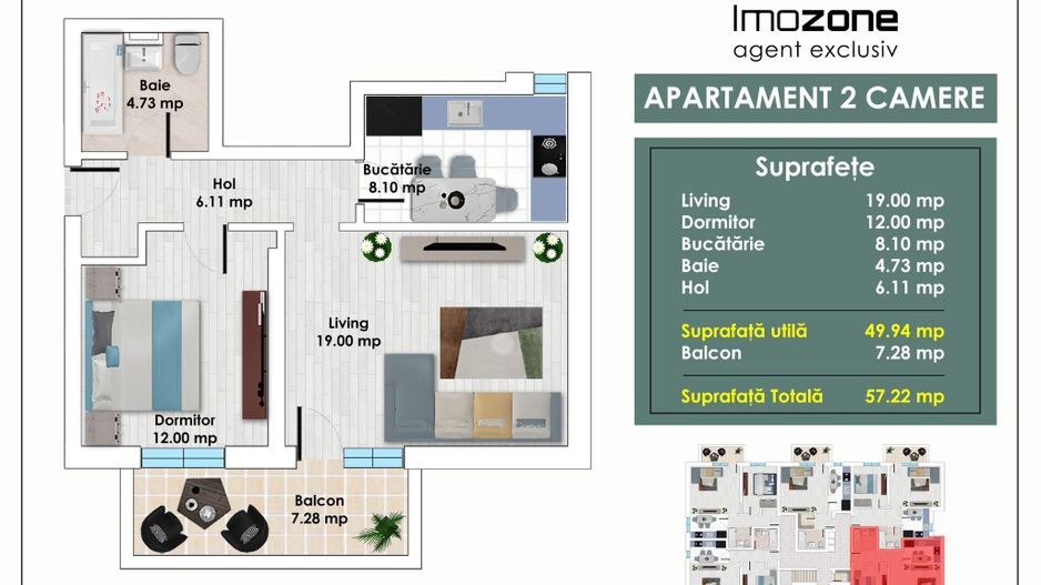 2 CAMERE – ZONA AVANTAJOASA – METROU PACII – AUTOGARA MILITARI  – COMISION 0% - Poză 1