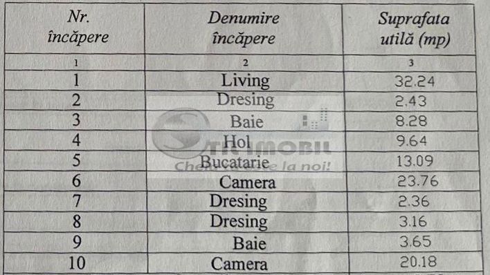 Apartament tip Penthouse zona Cug 130 mp - Poză 26