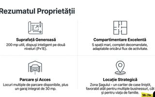 Casă spațioasă cu 5 camere 200 mp - Ideală pentru Familie sau Birouri - Poză 2