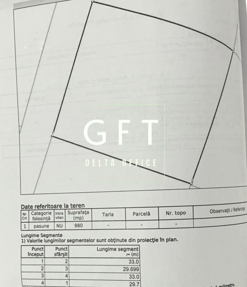 Teren 1970 mp-ideal case/case de vacanta/investitie-Zona Dealul Jelnei - Poză 4