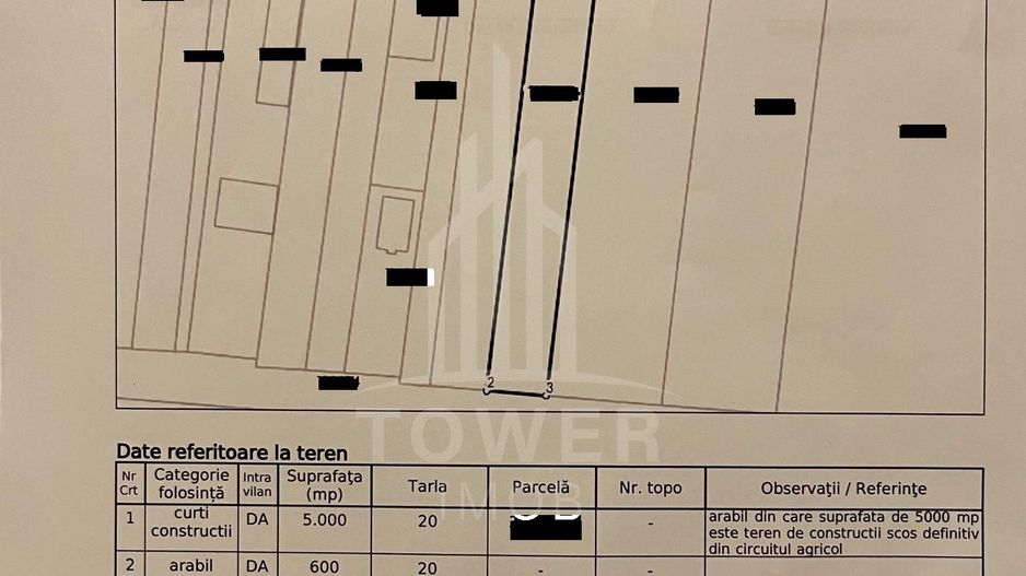 Teren Intravilan situat pe DN1 | Zona Industriala Vest Sibiu - Poză 2