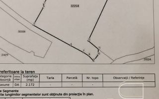 ***OFERTA NOUA*** Teren lângă Scenă, în Poiana Lupului, Gărâna - Schiță 11