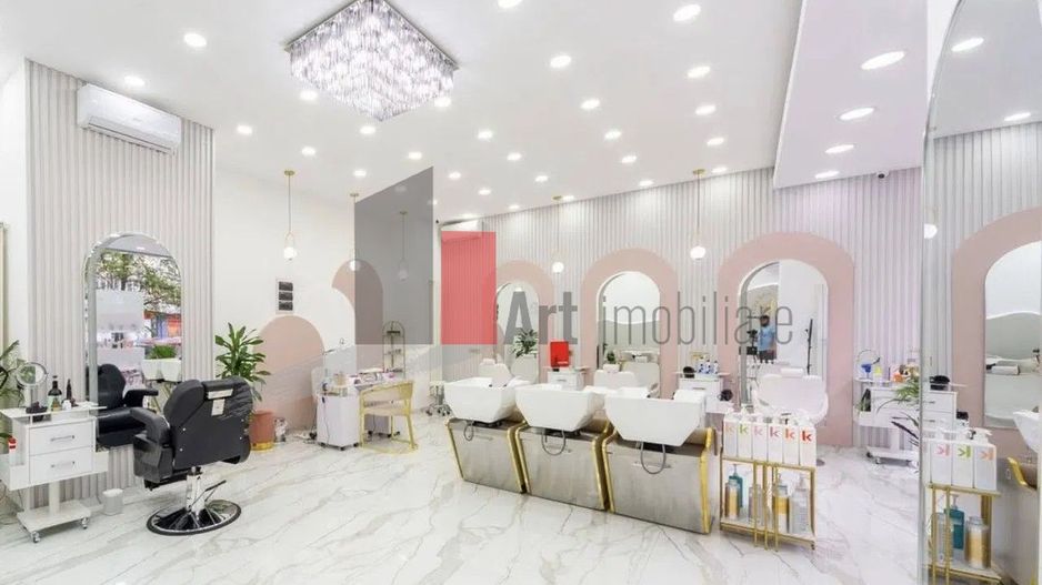 0 Comision% .Spatiu comercial de inchiriat in zona Titulescu - Poză 3