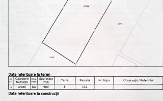 Teren intravilan 900 mp în Vânători, la 9 km de Copou - Poză 2
