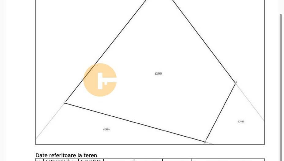 🌳 🌞🌿OPORTUNITATE DE INVESTIȚIE — TEREN INTRAVILAN 2800 mp 🌳🌞🌿 - Poză 6