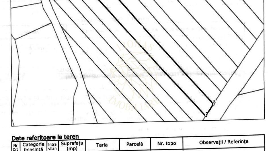 Teren intravilan 2600 mp-Parcelabil-utilitati-Orheiu Bistritei - Poză 2