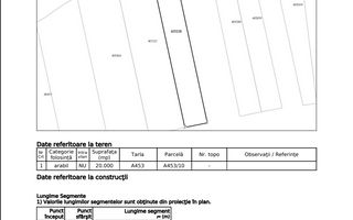 Teren Agricol Extravilan 2 HA, Ianova - Poză 3