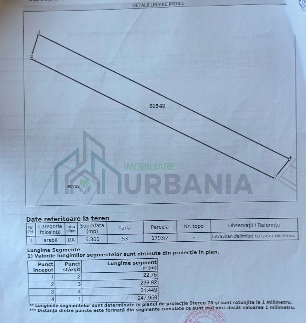 Teren Intravilan 5300 m2 - Poză 5