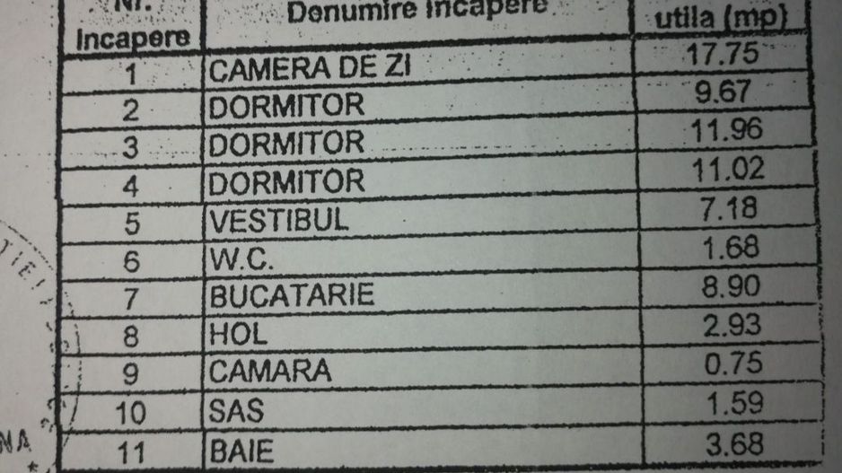 Particular vand Apartament 4 camere - Poză 8