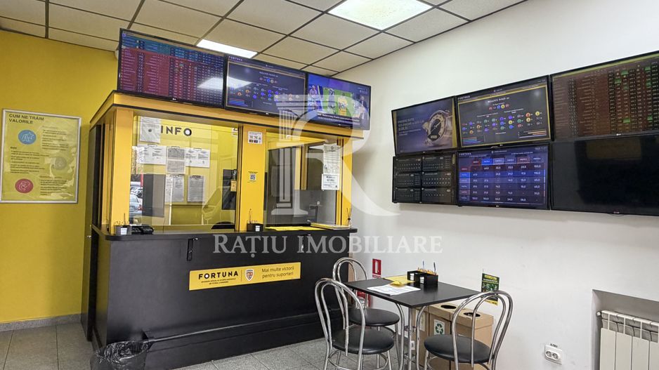 Spațiu comercial stradal – poziționare clară, vizibilitate reală - Poză 7