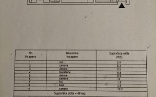 Apartament 3 camere, semidecomandat, Zimbru, etaj 3 - Poză 1