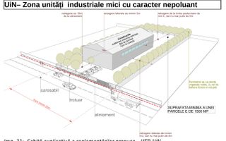 Teren Intravilan Industrial 1550mp - Jucu De Mijloc - Poză 1