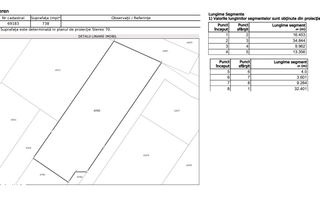 Teren Chicerea – 740 mp lângă școală, priveliste superba - Poză 6