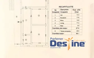 Apartament 2 camere 68 mp + 300mp curte, terasă și beci CUG - Poză 12