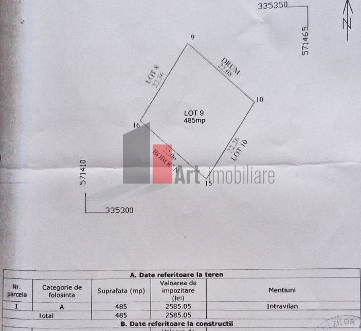 Vanzare teren Sabareni 485 mp - Poză 1