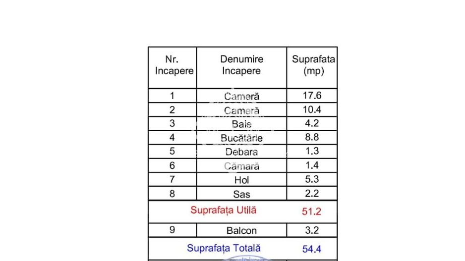 Apartament 2 Camere  Lujerului - Poză 6