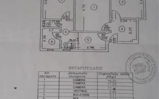 Apartament 3 camere de vânzare - Piata Romana, etaj 1 - Poză 5