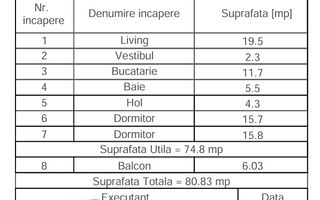 3 camere in vila | Dorobanti | Capitale - Poză 17