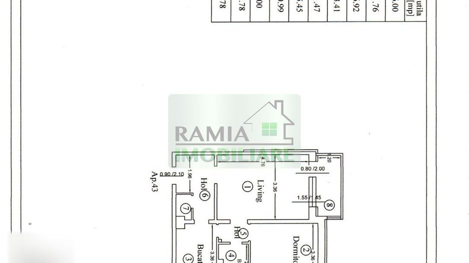 Apartament 2 camere complet renovat Bd. Vlahuță, panoramă spre Tâmpa - Poză 12