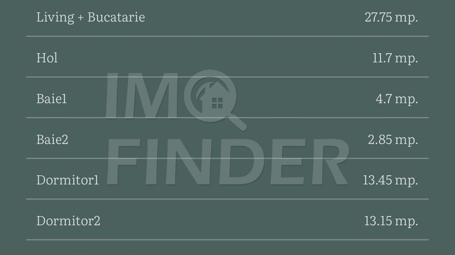 Apartament Premium - 3 camere, Andrei Muresanu - 0 % Comision - Poză 5