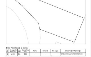 Calea Buziașului - Ciarda Roșie | 866 mp | Front 19,25 m | Utilități | Asfalt - Poză 2