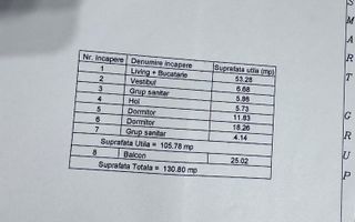 Inchiriere apartament 3 camere | Pipera-Fabrica de Glucoza | 130 mp - Poză 14