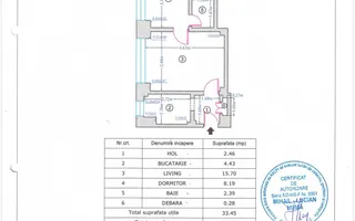 VANZARE APARTAMENT CISMIGIU ULTRACENTRAL 2 CAMERE 35MP BLOC LIRIC - Poză 16