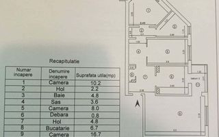 Apartament 3 camere, zona Alexandru cel Bun, Valea Lupului - de vanzare - Poză 1