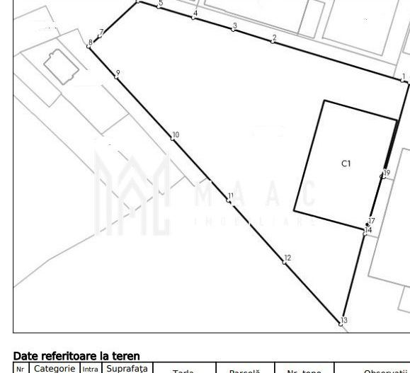 Hala de vanzare in zona industriala Sura Mica - Poză 3