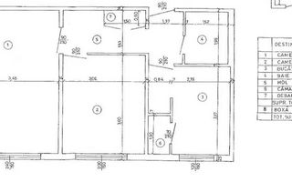 DE VANZAREA 2 CAMERE | RENOVAT | VALEA OLTULUI | DECOMANDAT | METROU - Poză 8