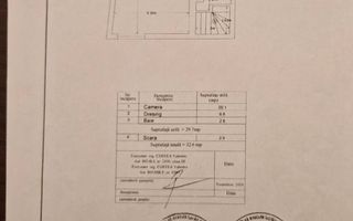 VANZARE APARTAMENT IN VILA INTERBELICA | 99 MP | ZONA CISMIGIU - Poză 13