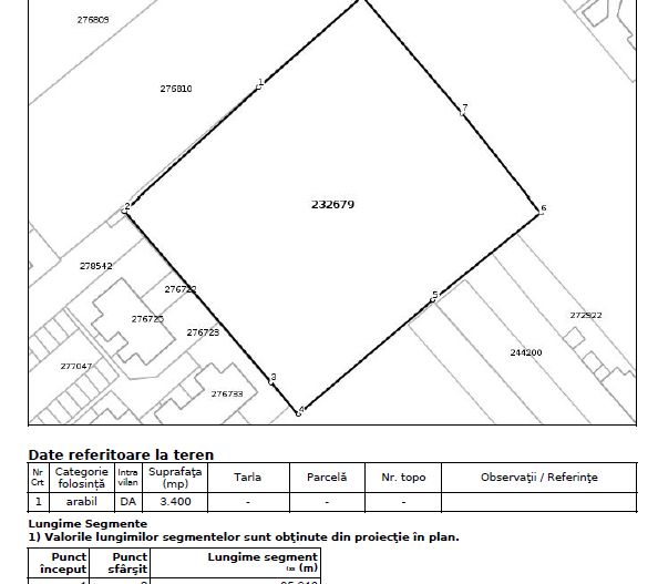 Teren Straulesti 3400 mp | deschidere 54m | metrou Straulesti - Poză 3