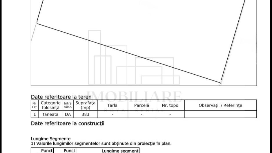 Teren intravilan 383 mp – Zona Buna Ziua / Hotel Italia - Cluj Napoca - Poză 3