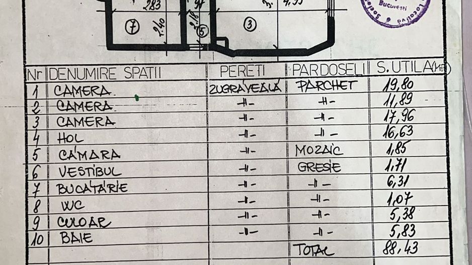 De Vanzare Apartament 4 camere in Vila, Cismigiu, sector 1 - Poză 11