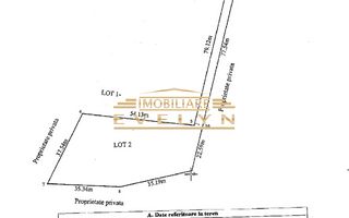 Teren de vânzare – Agafton – 2.220 mp - Poză 2