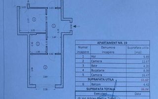 Rahova-Pucheni | 2 camere | 56mp | Parter | bloc nou | 89.000 euro - Poză 7