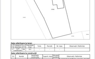 Teren intravilan 317mp Unic Herastrau sector 1 - Poză 1