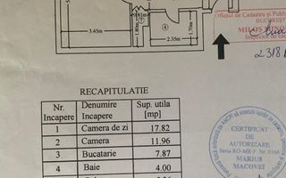 2 Camere la 5 minute de Metrou Lujerului - Poză 9