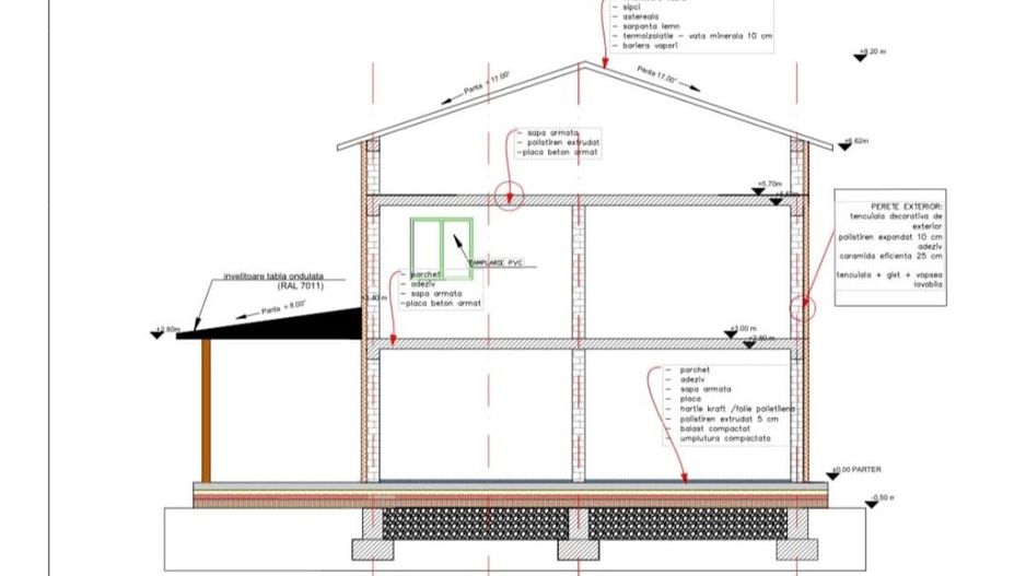 Casa noua de vanzare Stefanesti 180 K - Poză 12