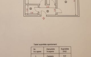 2 camere || DECOMANDAT || DOROBANTI - Schiță 8