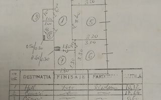 Apartament cu 3 camere la 6 minute distanta de Metrou Apărătorii Patriei - Poză 10