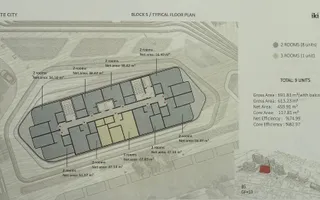 Propunere investițională – Proiect White City, București Teren cu Autorizație - Poză 11
