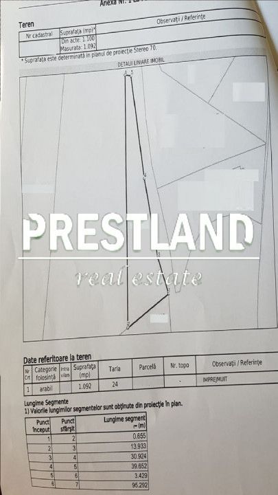 Teren intravilan construcții in Șura Mare. - Poză 4