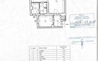 2 Camere - Zona Tudor – Iulius Mall - Etaj 1 – Ideal Investiție sau Locuit - Poză 9