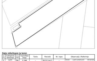 Teren Intravilan ***1251mp***// Deschidere la lac 13.06ml // Sisesti - Schiță 3