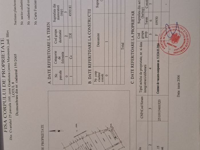 Oportunitate de investiție – Teren parcelat, Grădiștea (zona Maxineni) - Poză 4