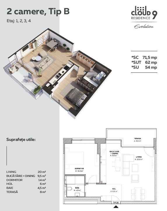 Cloud 9 Evolution – Apartament 2 camere Tip B | Orientare Sudică - Poză 1