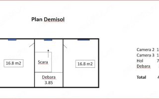 Apartament zona Casa Tineretului la casa - Schiță 6